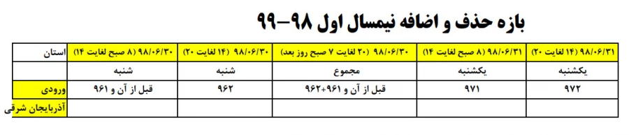 بازه حذف و اضافه نیمسال اول 98-99
 2