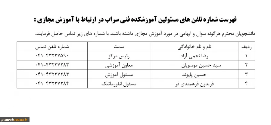 فهرست شماره تلفن های مسئولین آموزشکده فنی سراب در ارتباط با آموزش مجازی