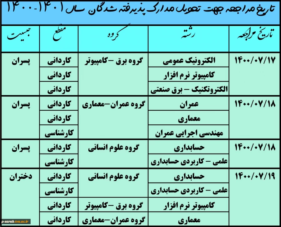 اطلاعیه مهم 2