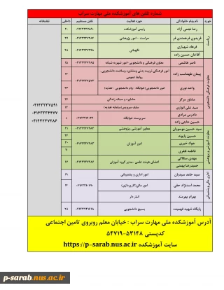 شماره  تلفن کارکنان آموزشکده ملی مهارت سراب