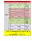 شماره  تلفن کارکنان آموزشکده ملی مهارت سراب